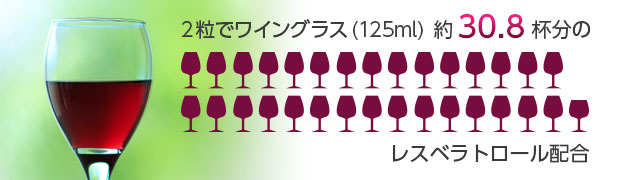 レスべラトロール&アスタキサンチン